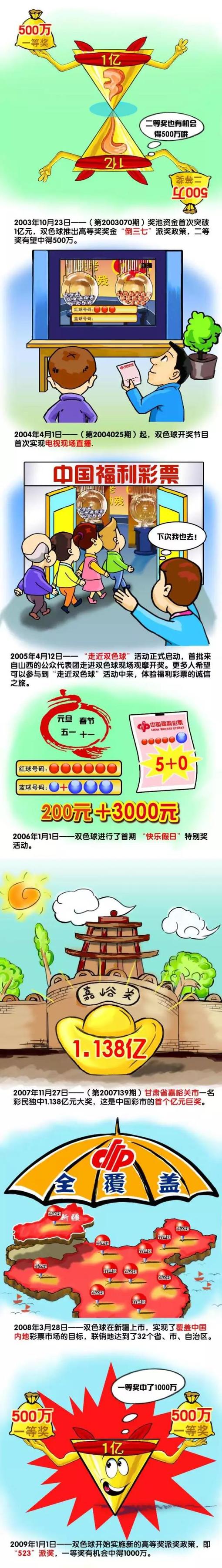 我们必须改变这种情况。